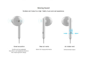 Стерео слушалки 3.5 мм оригинални хендсфрий HUAWEI EARPHONES AM115 бели